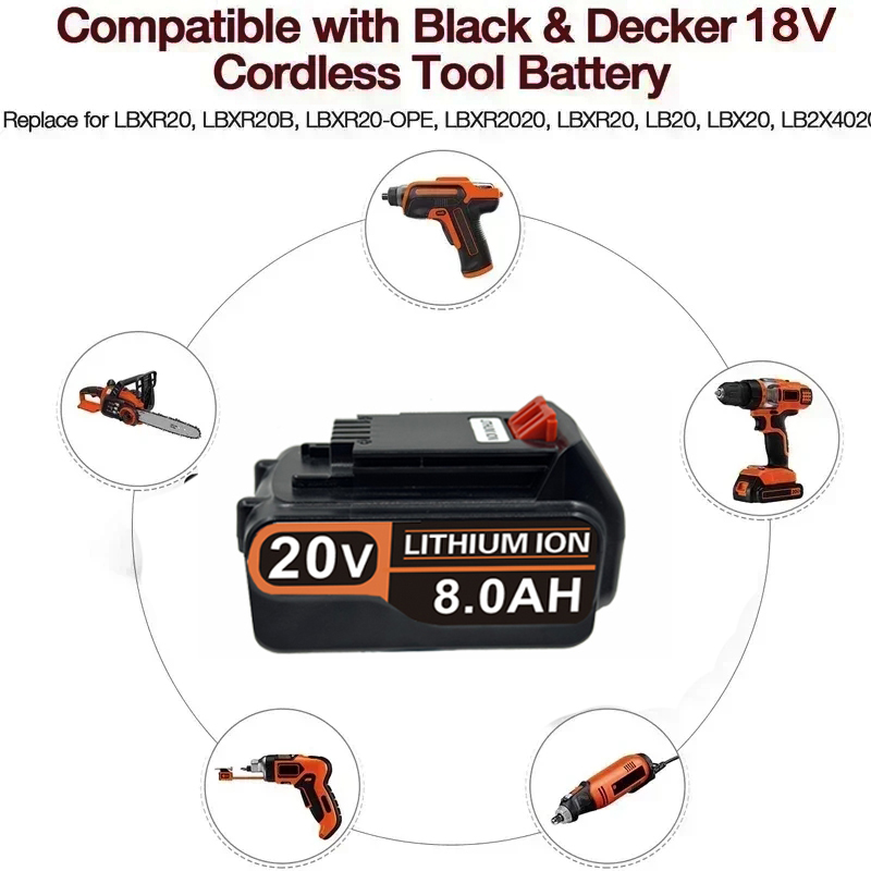 Black & Decker 20V Max Lityum  - Black+Decker Tool 20V Max incelemesi ve fiyatı