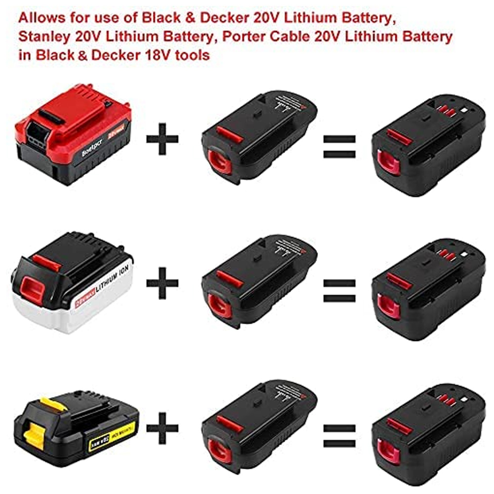 Black Decker/Stanley/Porter Ka - Black+Decker Tool 20V Max incelemesi ve fiyatı